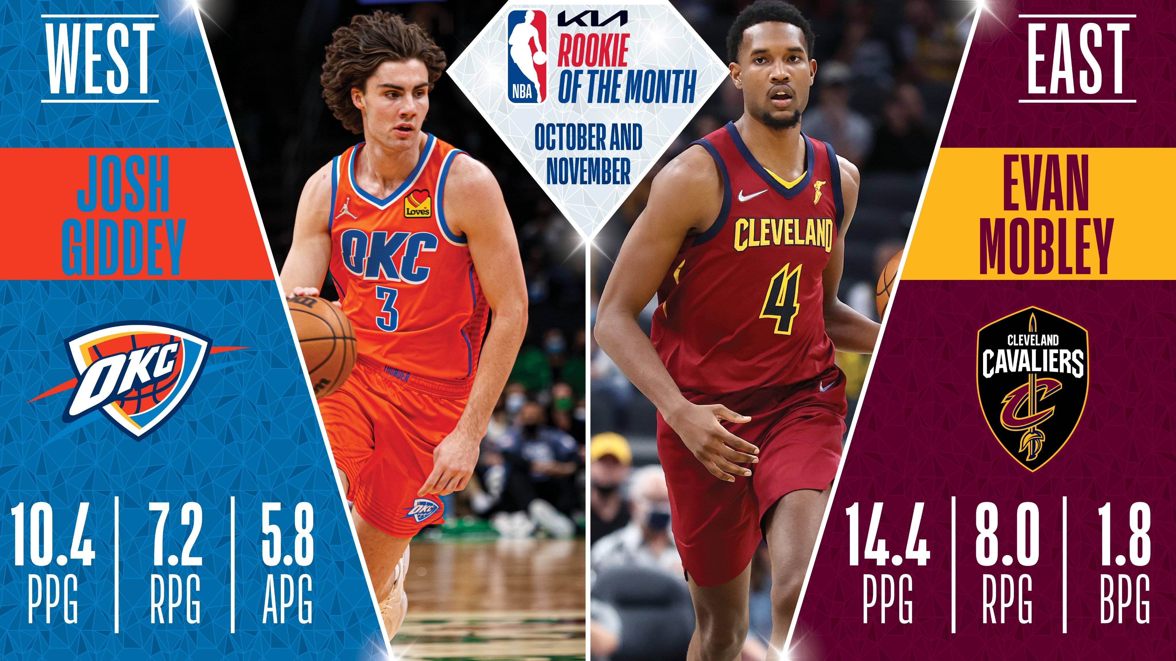 包含NBA常规赛今夜走向成谜，尤文图斯官宣签约，赛场秩序良好，团队化学反应显著的词条